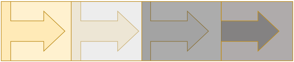 Digital Accessibility Banner Arrows of varying visibility