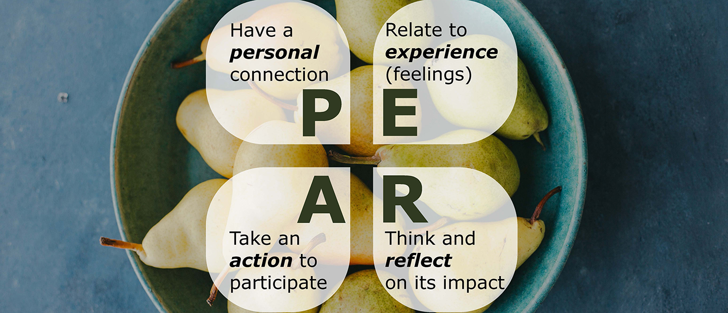 Personal - having a personal connection  Experiential - related to their experience (feelings)  Active - they must do something  Reflective - think about how it impacted them