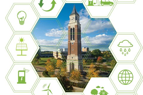 Elliott Tower surrounded by graphics related to sustainability