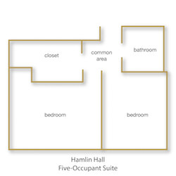 Hamlin Hall Five-Occupant Suite floor plan with rooms labeled