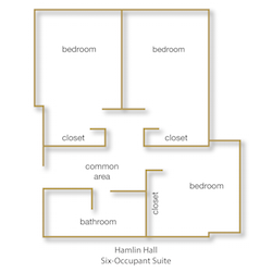 Hamlin Hall Six-Occupant Suite floor plan with rooms labeled