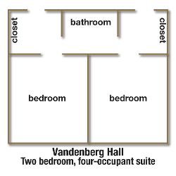 Vandenberg Hall two bedroom, four occupant suite floor plan with rooms labeled.
