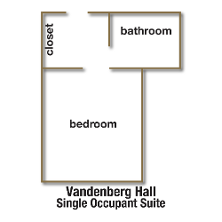 Vandenberg Hall single occupant suite floor plan with rooms labeled.