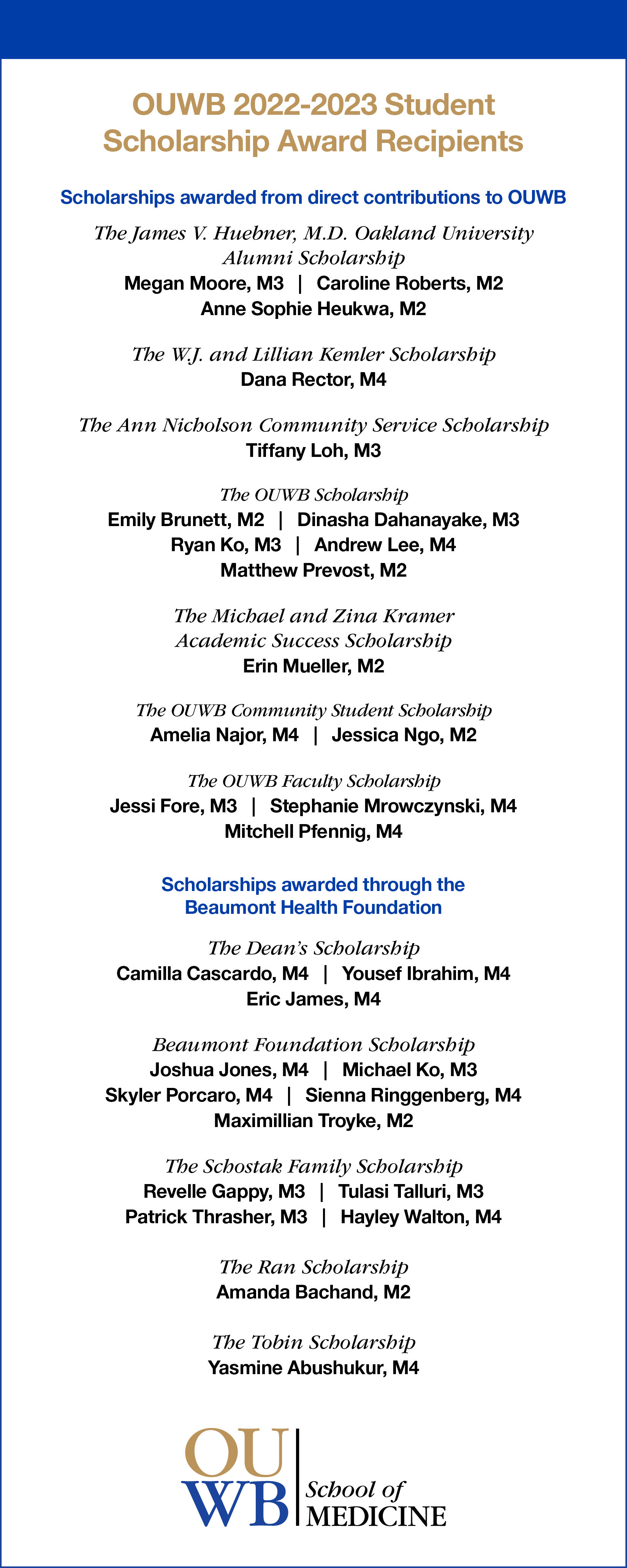 An image containing a list of scholarship recipients