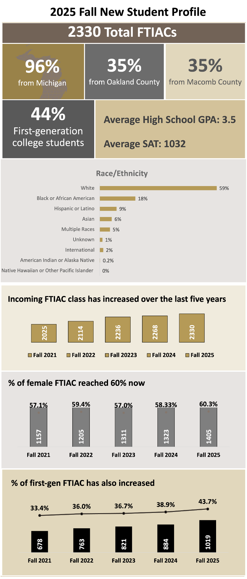 GF 2025-10-7 c GF 2025-10-7 c