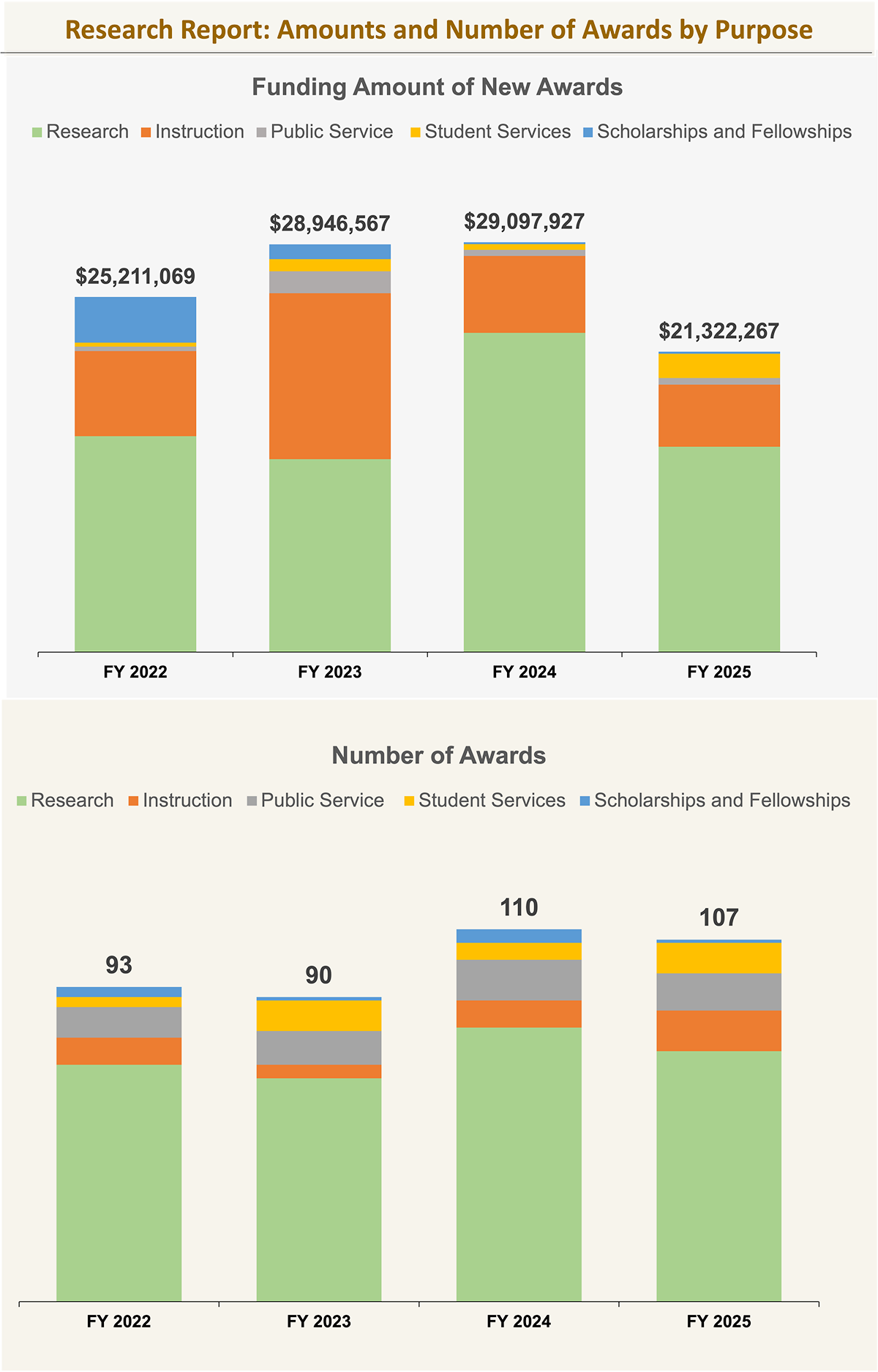 GF 2025-11-11 a GF 2025-11-11 a