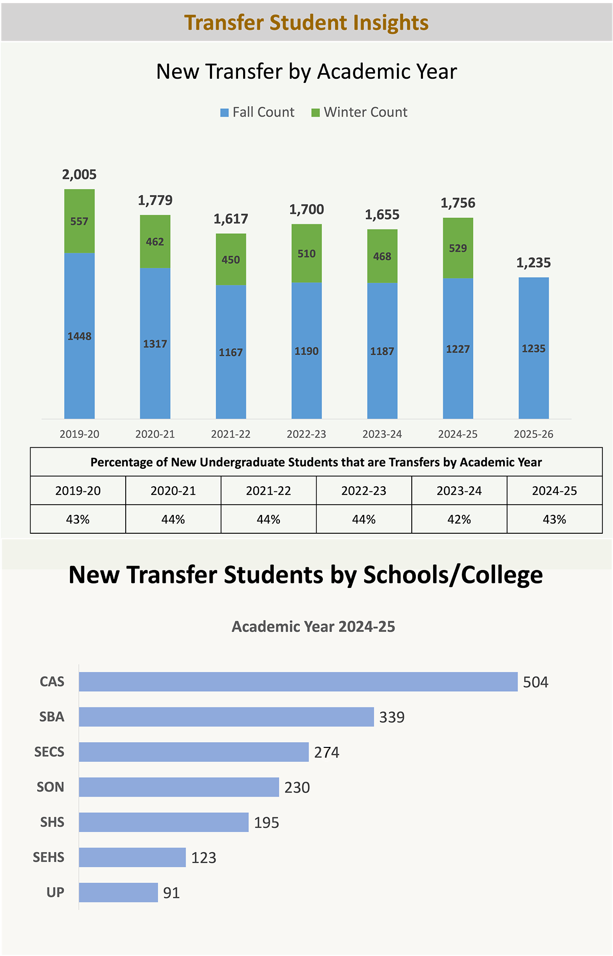 GF 2025-11-18 a GF 2025-11-18 a