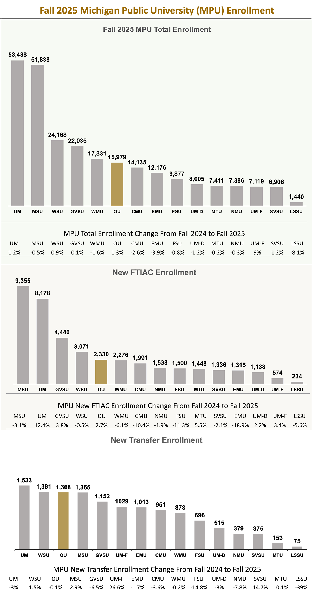 GF 2025-11-4 GF 2025-11-4