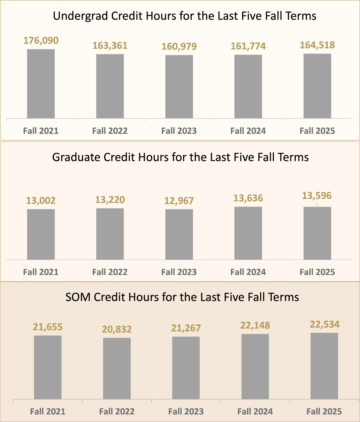GF 2026-1-20 GF 2026-1-20