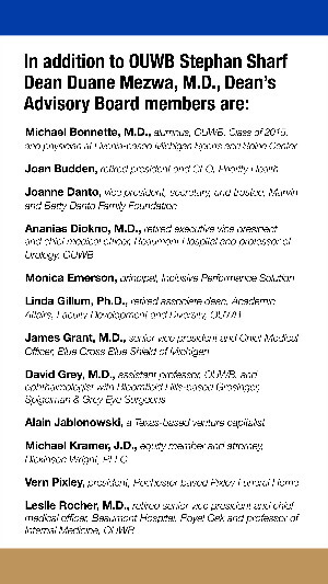 Dean's Advisory Board Members
